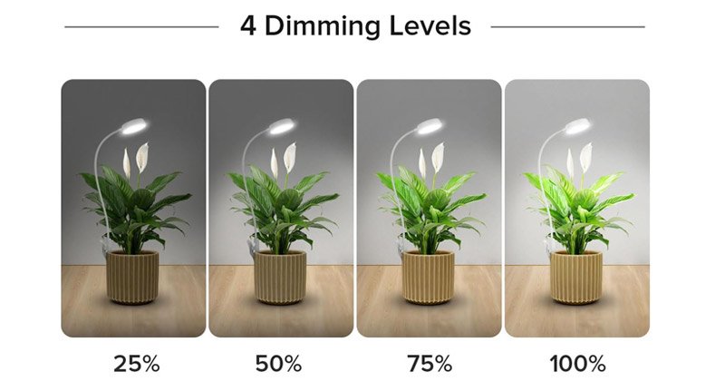 Four dimming levels of the SANSI 10W pot clip grow light